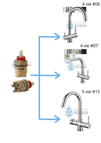 Cartuccia ricambio acqua - cartuccia,