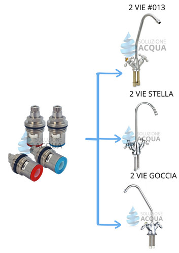 Vitone per rubinetto vie - vitone,